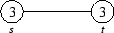 \epsfig{file=../Diagramme/G4.eps}