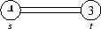 \epsfig{file=../Diagramme/G10.eps}