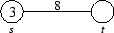 \epsfig{file=../Diagramme/G14.eps}