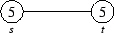 \epsfig{file=../Diagramme/G16.eps}