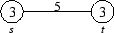 \epsfig{file=../Diagramme/G20.eps}