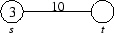 \epsfig{file=../Diagramme/G21.eps}