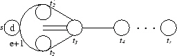 \epsfig{file=../Diagramme/Gdeer.eps}