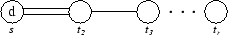 \epsfig{file=../Diagramme/Gd1r.eps}